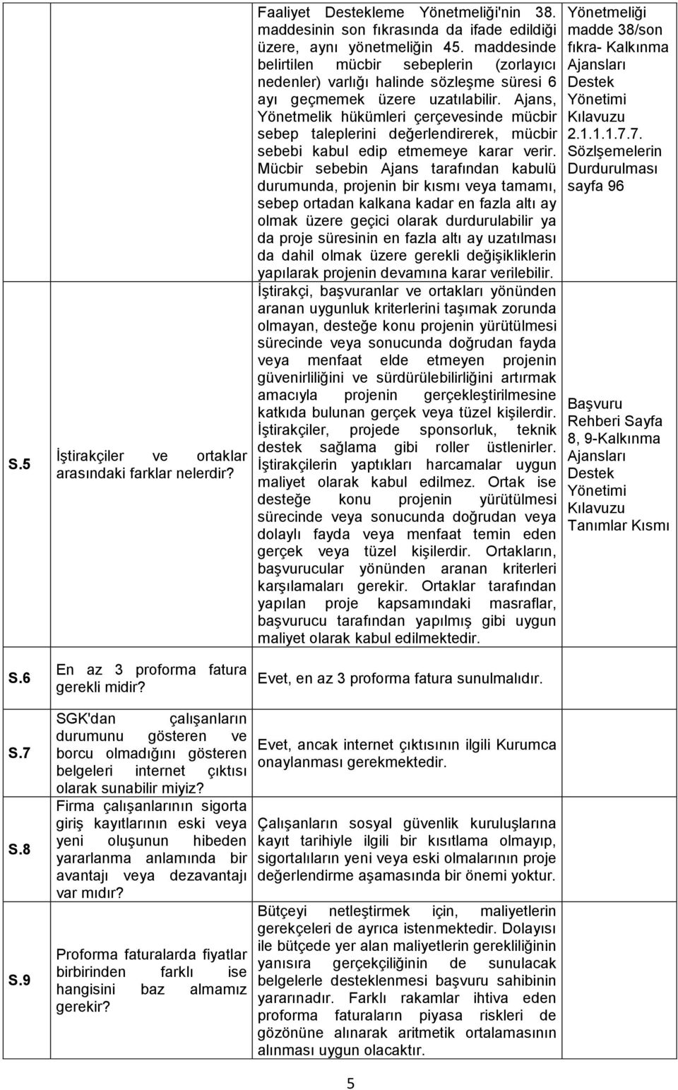 Ajans, Yönetmelik hükümleri çerçevesinde mücbir sebep taleplerini değerlendirerek, mücbir sebebi kabul edip etmemeye karar verir.