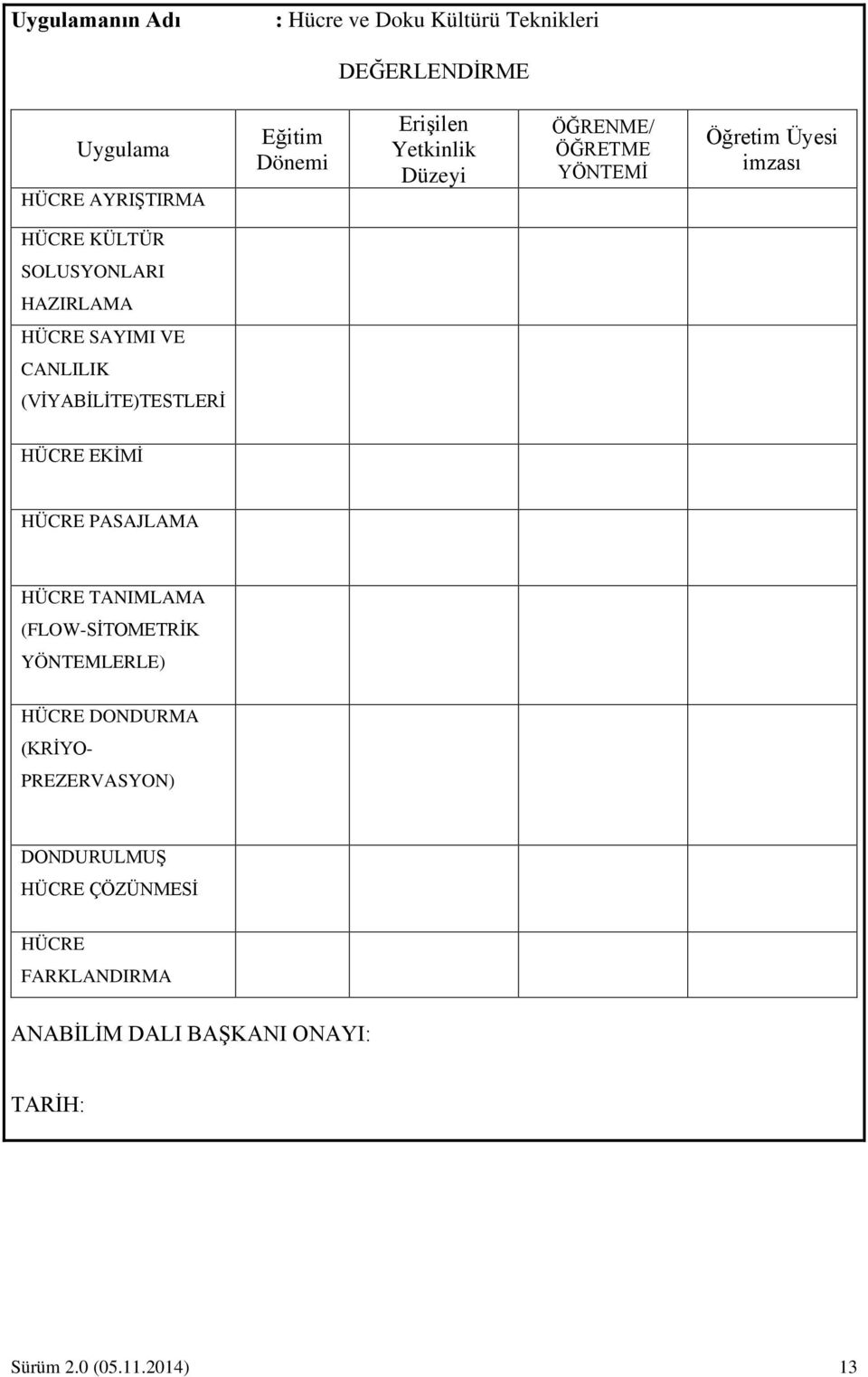 CANLILIK (VİYABİLİTE)TESTLERİ HÜCRE EKİMİ HÜCRE PASAJLAMA HÜCRE TANIMLAMA (FLOW-SİTOMETRİK YÖNTEMLERLE) HÜCRE DONDURMA