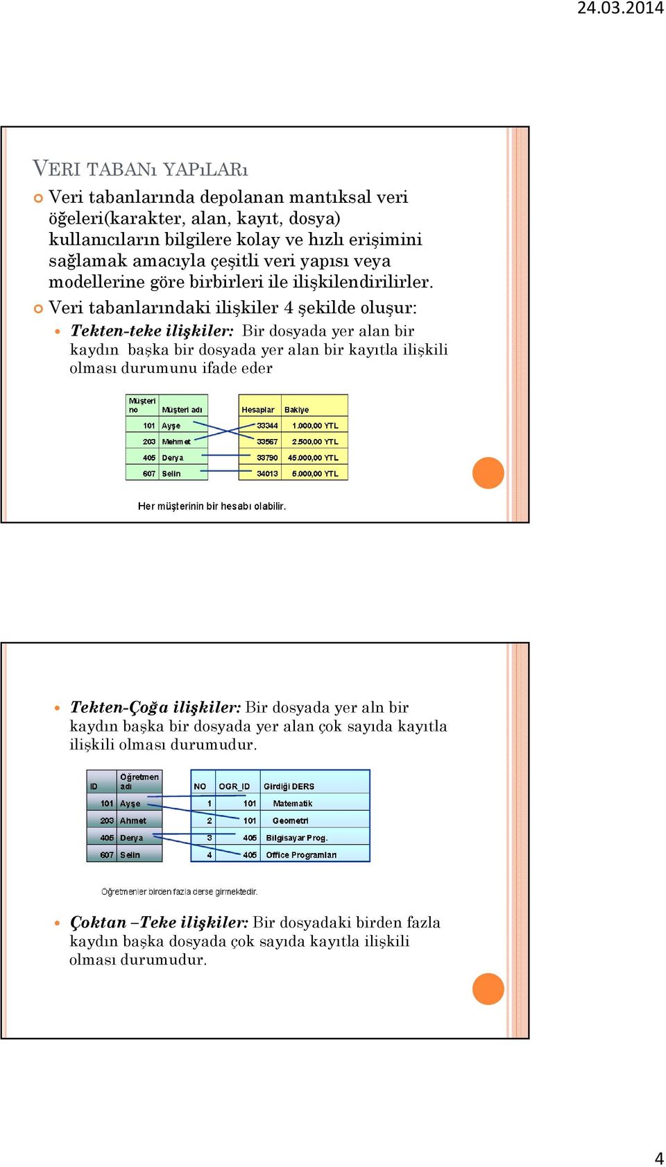 Veri tabanlarındaki ilişkiler 4 şekilde oluşur: Tekten-teke ilişkiler: Bir dosyada yer alan bir kaydın başka bir dosyada yer alan bir kayıtla ilişkili olması durumunu