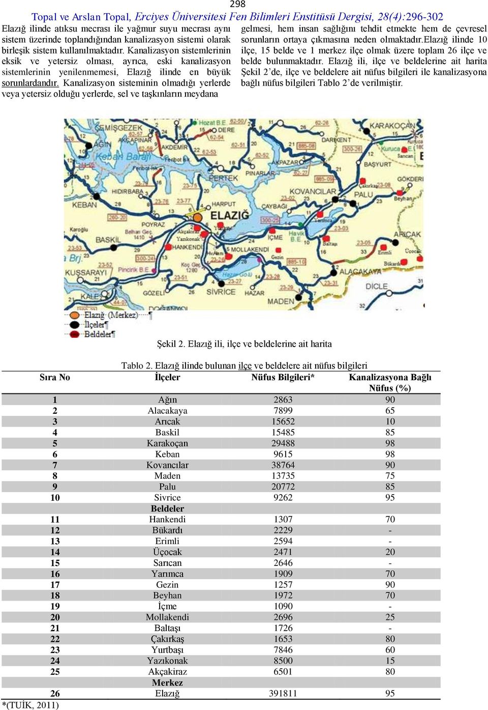 Kanalizasyon sistemlerinin ilçe, 15 belde ve 1 merkez ilçe olmak üzere toplam 26 ilçe ve eksik ve yetersiz olması, ayrıca, eski kanalizasyon belde bulunmaktadır.