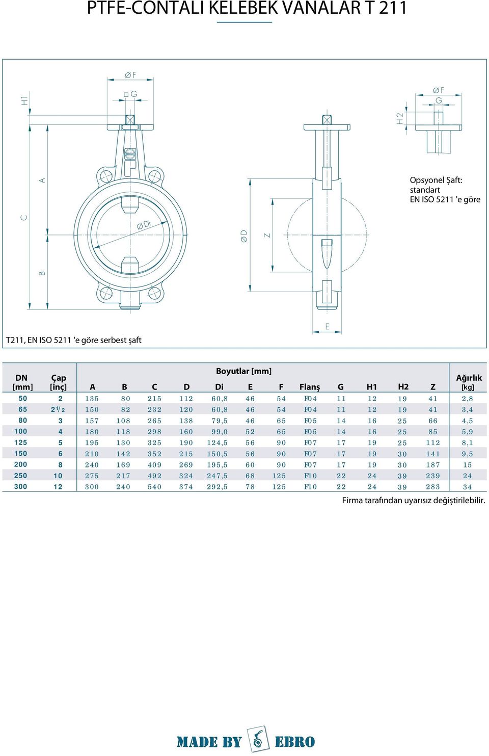 Flanş G Z 0 0, F0 9 / 0 0, F0 9 7 79, F0 9 99,0 F0 9 0 90, 90 F07 7 9, 90