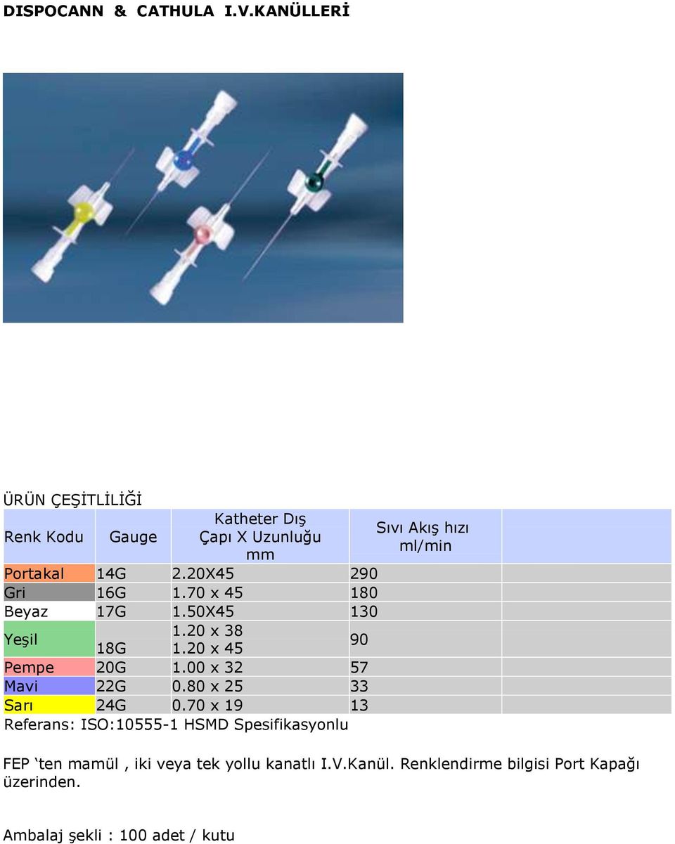 20 x 45 Referans: ISO:10555-1 HSMD Spesifikasyonlu Sıvı AkıĢ