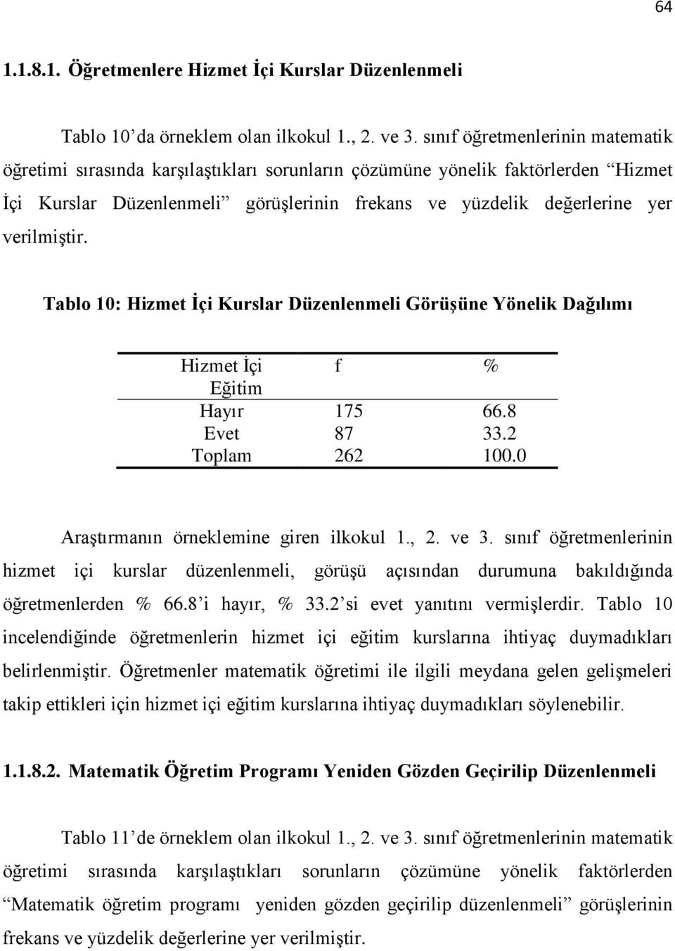 verilmiştir. Tablo 10: Hizmet İçi Kurslar Düzenlenmeli Görüşüne Yönelik Dağılımı Hizmet İçi Eğitim Hayır Evet f % 175 87 66.8 33.2 Araştırmanın örneklemine giren ilkokul 1., 2. ve 3.