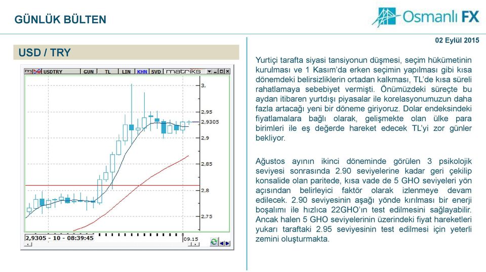 Dolar endeksindeki fiyatlamalara bağlı olarak, gelişmekte olan ülke para birimleri ile eş değerde hareket edecek TL yi zor günler bekliyor.