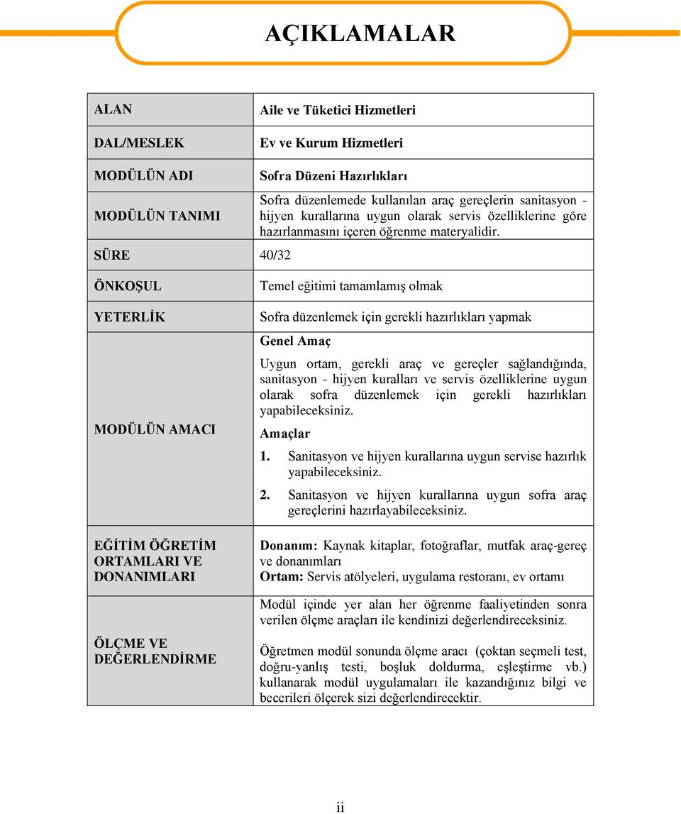 ÖNKOŞUL YETERLİK MODÜLÜN AMACI EĞİTİM ÖĞRETİM ORTAMLARI VE DONANIMLARI ÖLÇME VE DEĞERLENDİRME Temel eğitimi tamamlamış olmak Sofra düzenlemek için gerekli hazırlıkları yapmak Genel Amaç Uygun ortam,