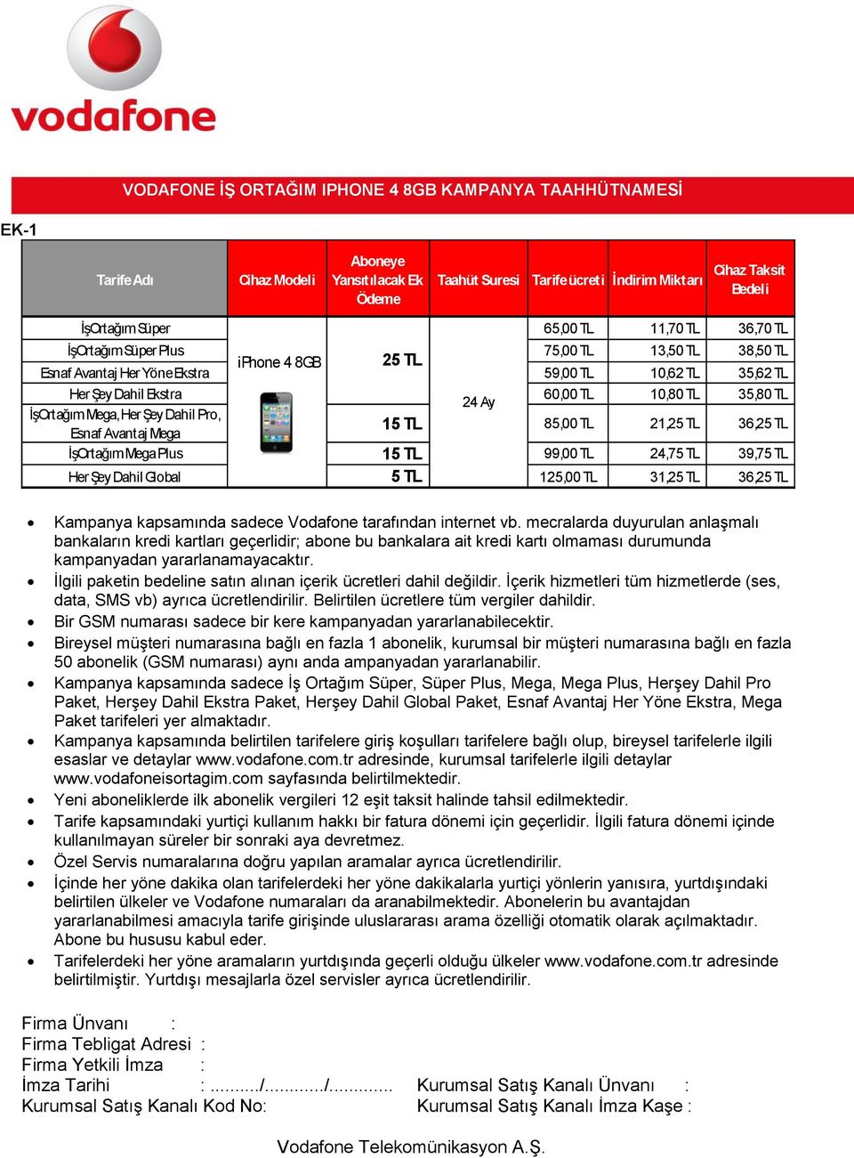 21,25 TL 36,25 TL Esnaf Avantaj Mega İşOrtağım Mega Plus 15 TL 99,00 TL 24,75 TL 39,75 TL Her Şey Dahil Global 5 TL 125,00 TL 31,25 TL 36,25 TL Kampanya kapsamında sadece Vodafone tarafından internet