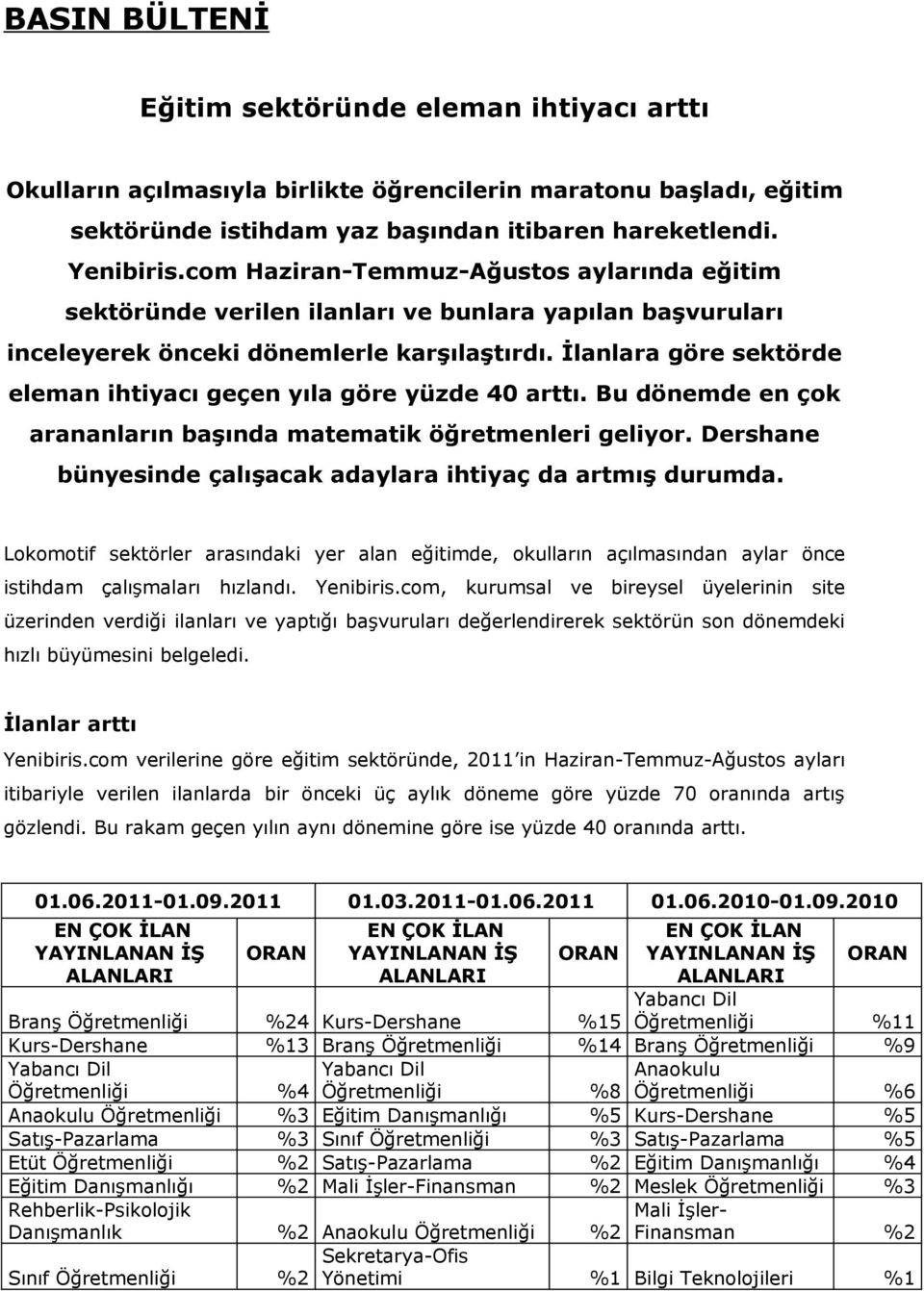 İlanlara göre sektörde eleman ihtiyacı geçen yıla göre yüzde 40 arttı. Bu dönemde en çok arananların başında matematik öğretmenleri geliyor.