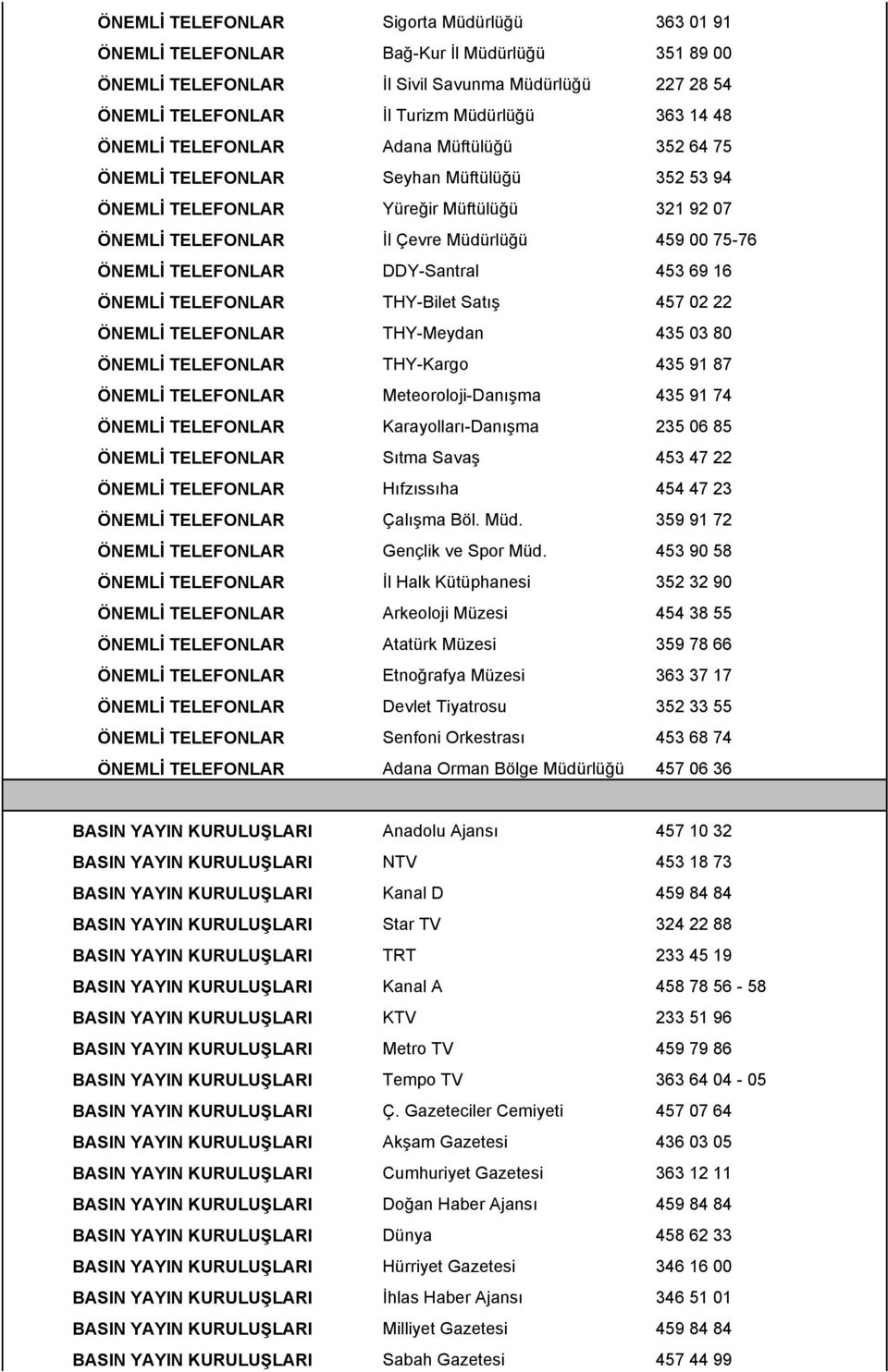 TELEFONLAR DDY-Santral 453 69 16 ÖNEMLİ TELEFONLAR THY-Bilet Satış 457 02 22 ÖNEMLİ TELEFONLAR THY-Meydan 435 03 80 ÖNEMLİ TELEFONLAR THY-Kargo 435 91 87 ÖNEMLİ TELEFONLAR Meteoroloji-Danışma 435 91