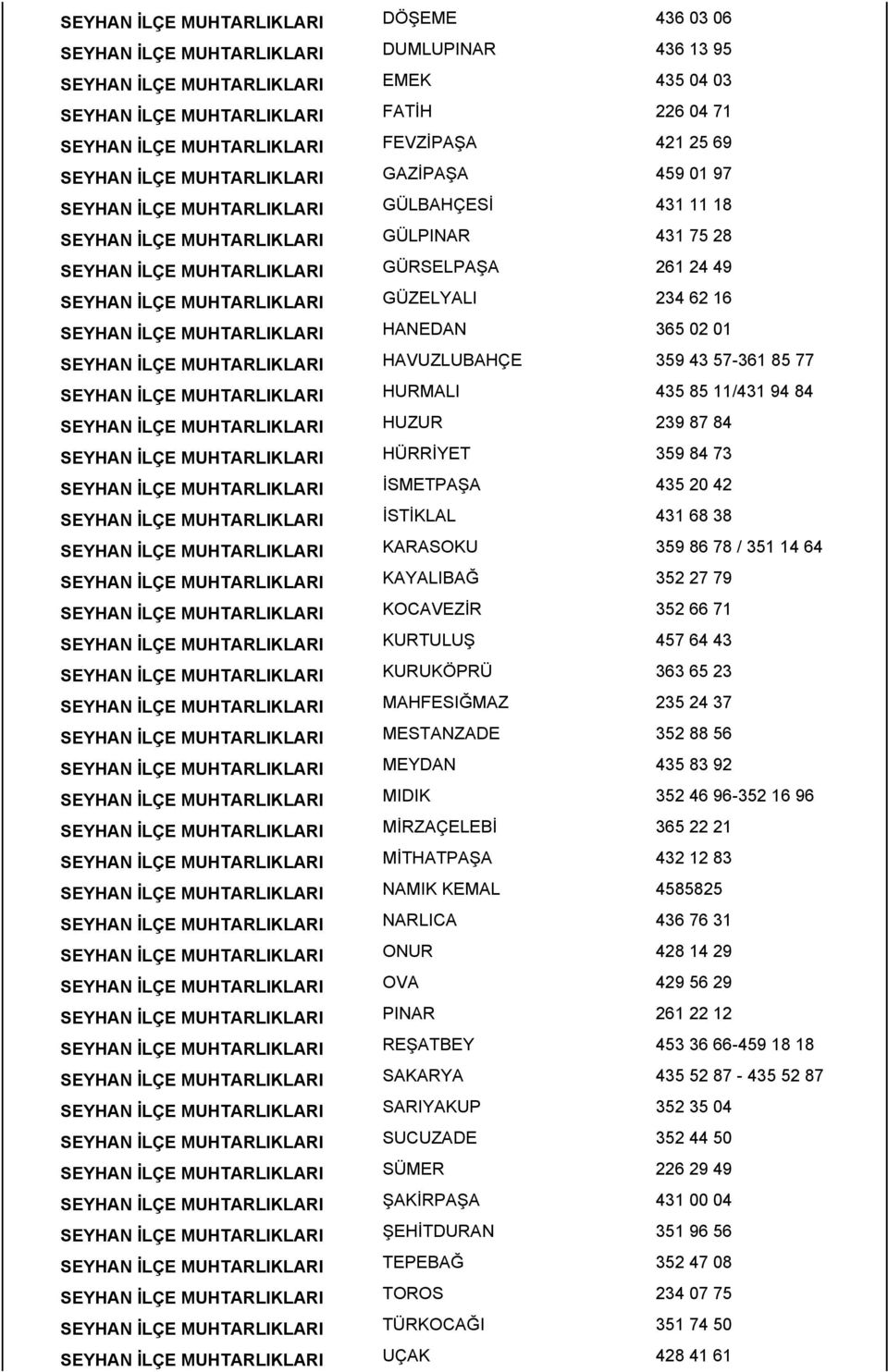 24 49 SEYHAN İLÇE MUHTARLIKLARI GÜZELYALI 234 62 16 SEYHAN İLÇE MUHTARLIKLARI HANEDAN 365 02 01 SEYHAN İLÇE MUHTARLIKLARI HAVUZLUBAHÇE 359 43 57-361 85 77 SEYHAN İLÇE MUHTARLIKLARI HURMALI 435 85