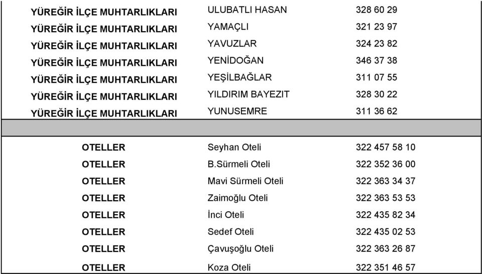 MUHTARLIKLARI YUNUSEMRE 311 36 62 OTELLER Seyhan Oteli 322 457 58 10 OTELLER B.