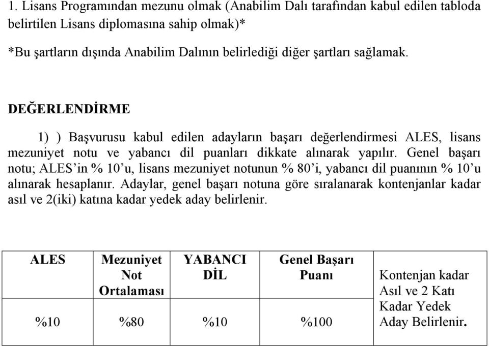 Genel başarı notu; ALES in % 10 u, lisans mezuniyet notunun % 80 i, yabancı dil puanının % 10 u alınarak hesaplanır.