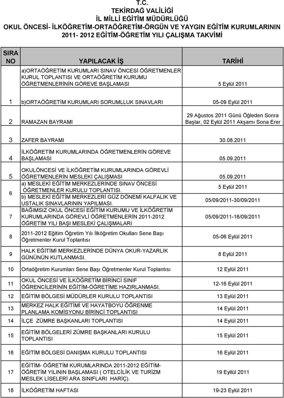 Ağustos 2011 Günü Öğleden Sonra Başlar, 02 Eylül 2011 Akşamı Sona Erer 3 ZAFER BAYRAMI 30.08.2011 4 5 6 7 8 İLKÖĞRETİM KURUMLARINDA ÖĞRETMENLERİN GÖREVE BAŞLAMASI 05.09.