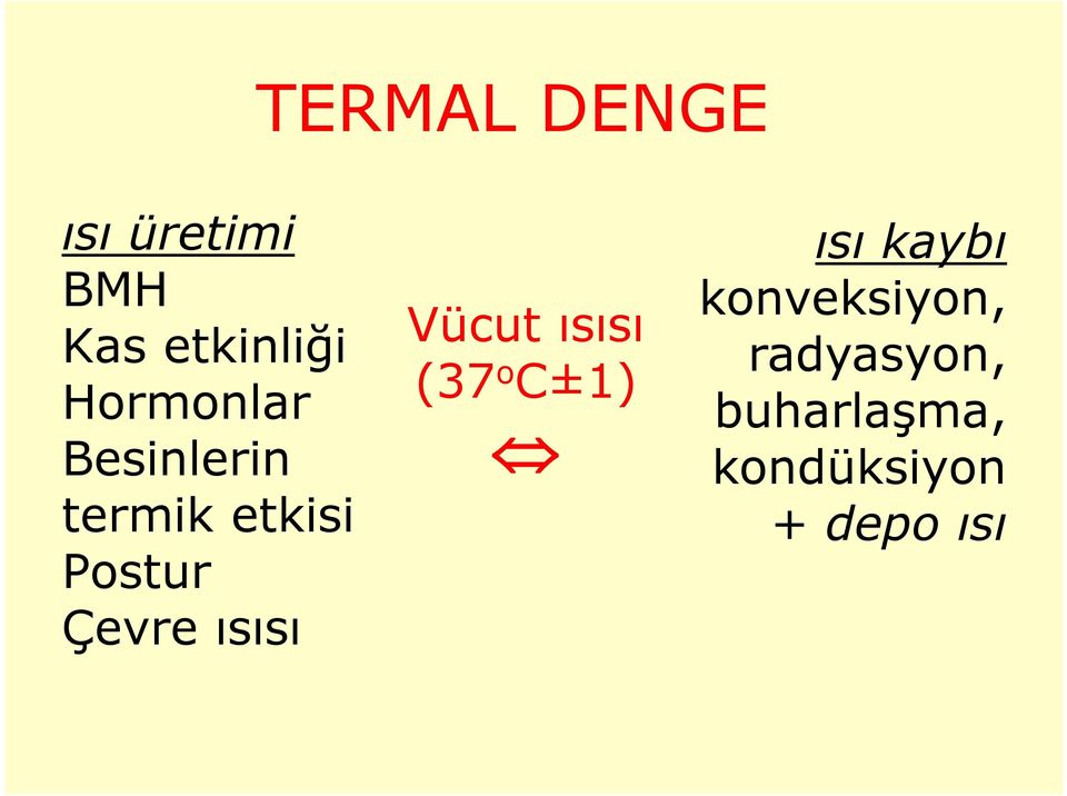 Çevre ısısı Vücut ısısı (37 o C±1) ısı kaybı