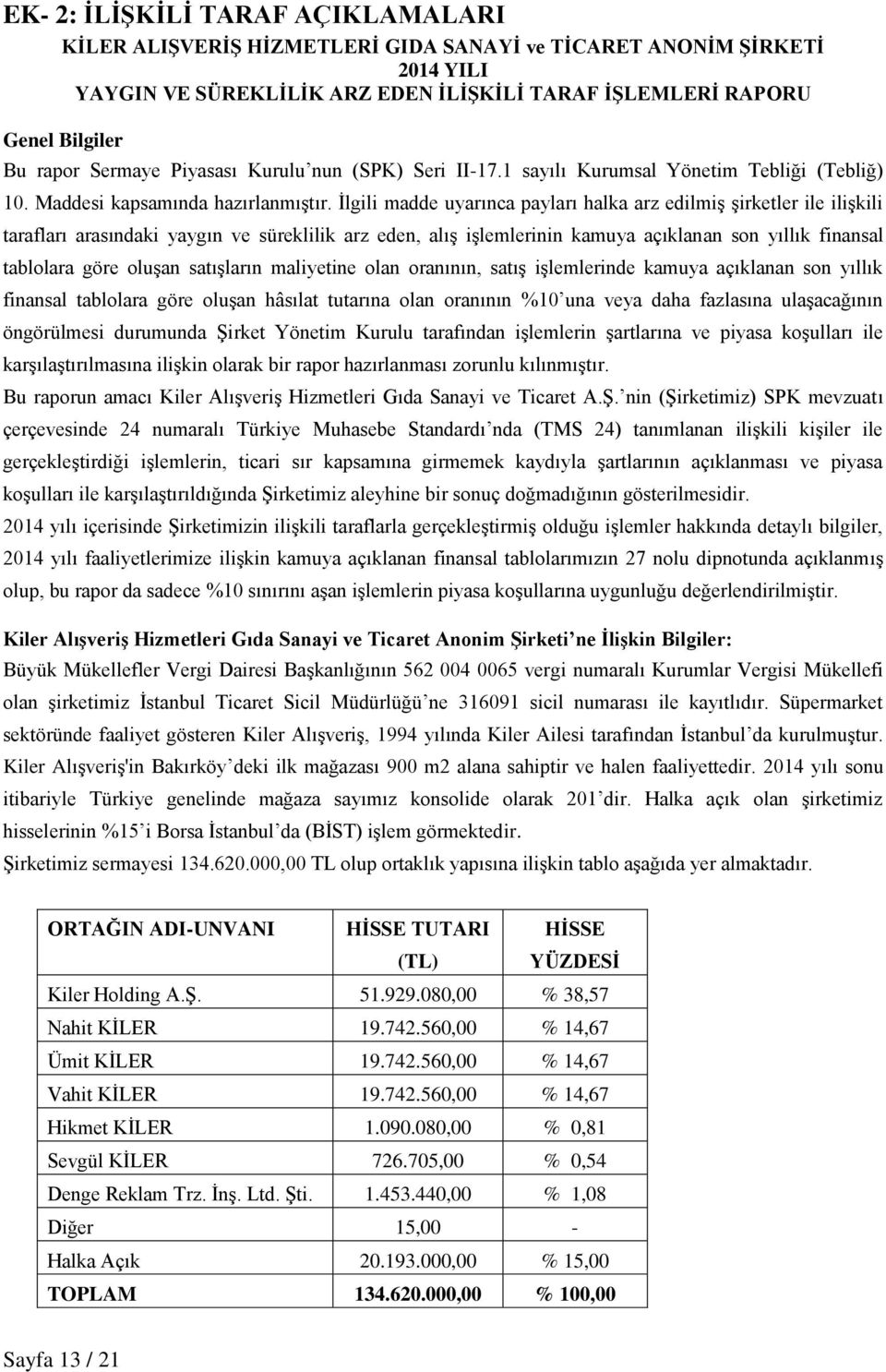 İlgili madde uyarınca payları halka arz edilmiş şirketler ile ilişkili tarafları arasındaki yaygın ve süreklilik arz eden, alış işlemlerinin kamuya açıklanan son yıllık finansal tablolara göre oluşan