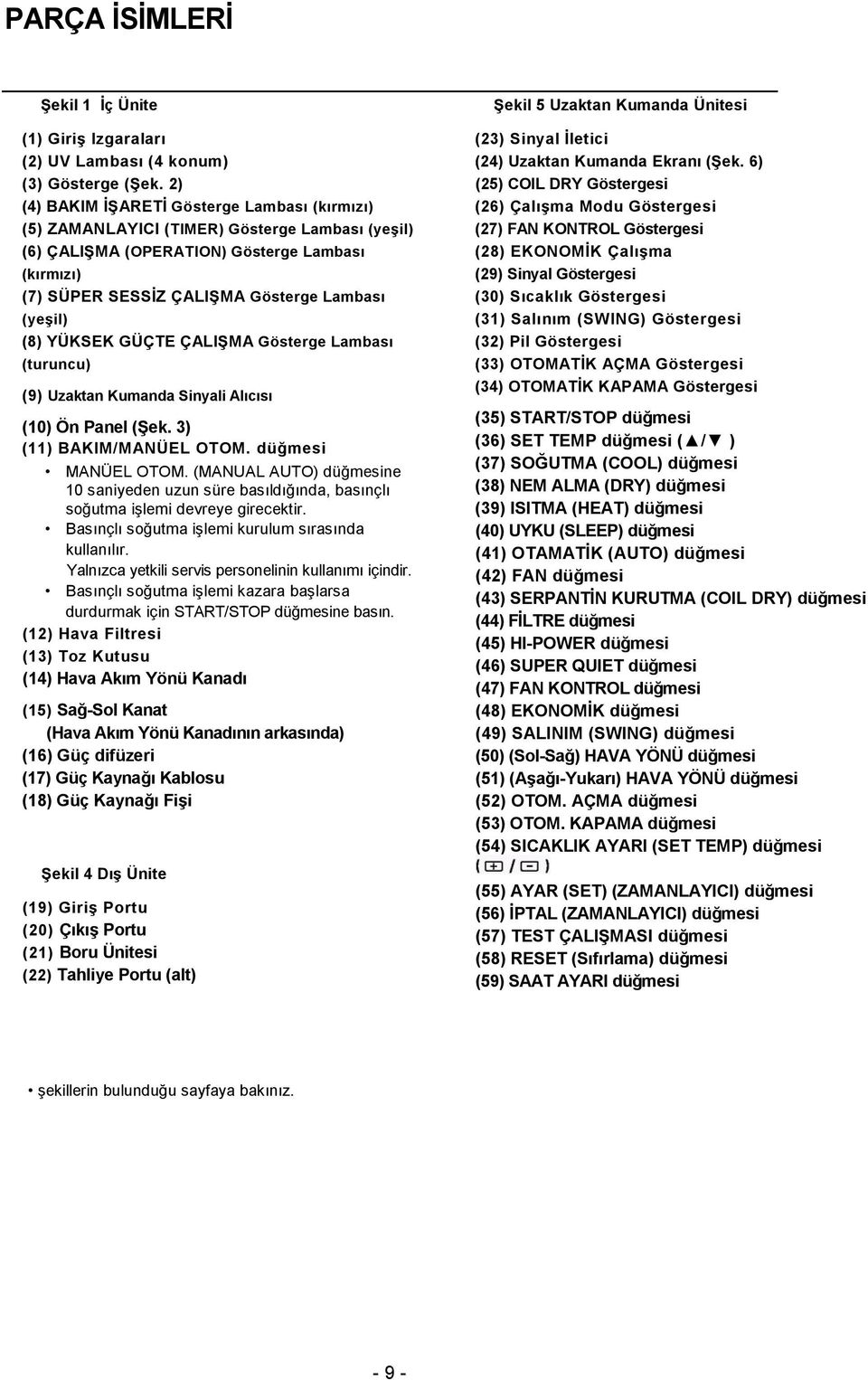 (8) YÜKSEK GÜÇTE ÇALIŞMA Gösterge Lambası (turuncu) (9) Uzaktan Kumanda Sinyali Alıcısı (10) Ön Panel (Şek. 3) (11) BAKIM/MANÜEL OTOM. düğmesi MANÜEL OTOM.