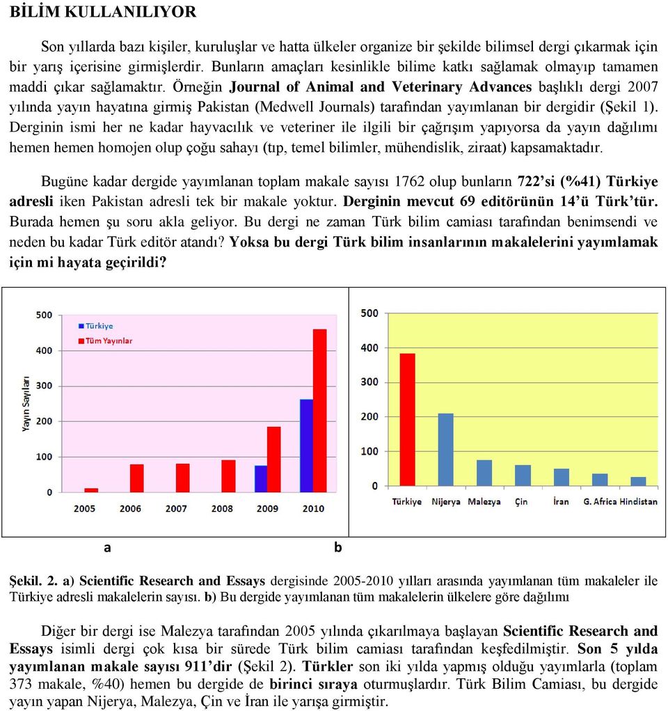 Örneğin Journl of Animl nd Veterinry Advnces şlıklı dergi 2007 yılınd yyın hytın girmiş Pkistn (Medwell Journls) trfındn yyımlnn ir dergidir (Şekil 1).