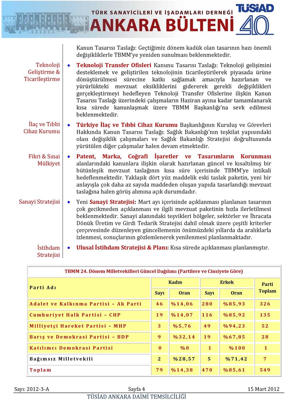 Teknoloji Transfer Ofisleri Kanunu Tasarısı Taslağı: Teknoloji gelişimini desteklemek ve geliştirilen teknolojinin ticarileştirilerek piyasada ürüne dönüştürülmesi sürecine katkı sağlamak amacıyla