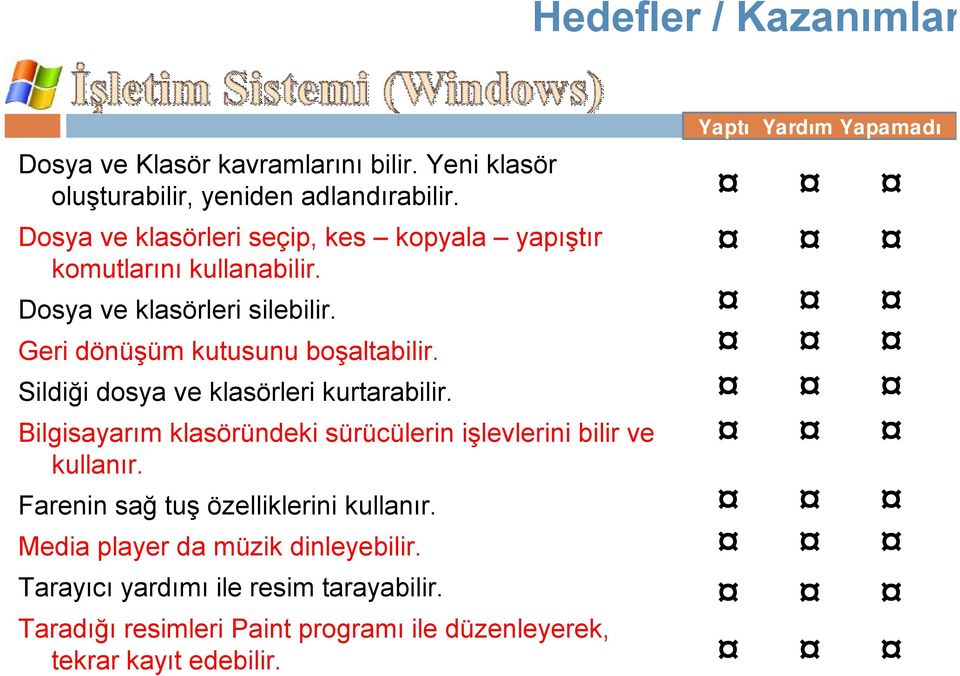 Sildiği dosya ve klasörleri kurtarabilir. Bilgisayarım klasöründeki sürücülerin işlevlerini bilir ve kullanır.