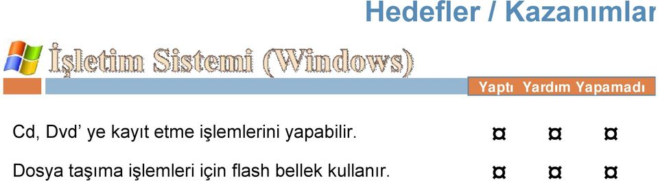 işlemlerini yapabilir.