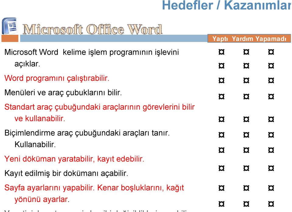 Biçimlendirme araç çubuğundaki araçları tanır. Kullanabilir. Yeni döküman yaratabilir, kayıt edebilir.