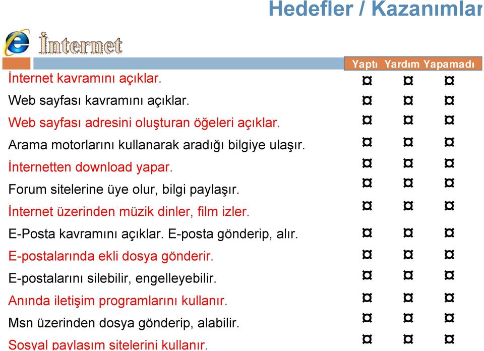 İnternet üzerinden müzik dinler, film izler. E-Posta kavramını açıklar. E-posta gönderip, alır. E-postalarında ekli dosya gönderir.