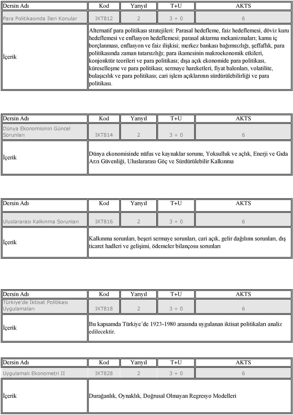 teorileri ve para politikası; dışa açık ekonomide para politikası, küreselleşme ve para politikası; sermaye hareketleri, fiyat balonları, volatilite, bulaşıcılık ve para politikası; cari işlem