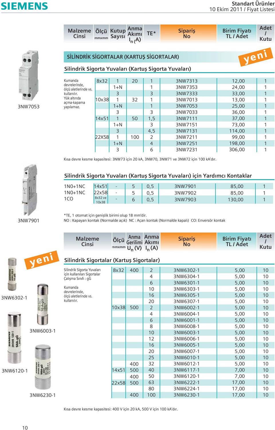 8x2 0x8 +N +N 2 x5 50 +N 22X58 00 +N,5,5 2 NW7 NW75 NW7 NW70 NW705 NW70 NW7 NW75 NW7 NW72 NW7 NW72 2,00 2,00,00,00,00,00 7,00 7,00,00 99,00 98,00 0,00 K sa devre kesme kapasitesi: NW7 için ka, NW70,