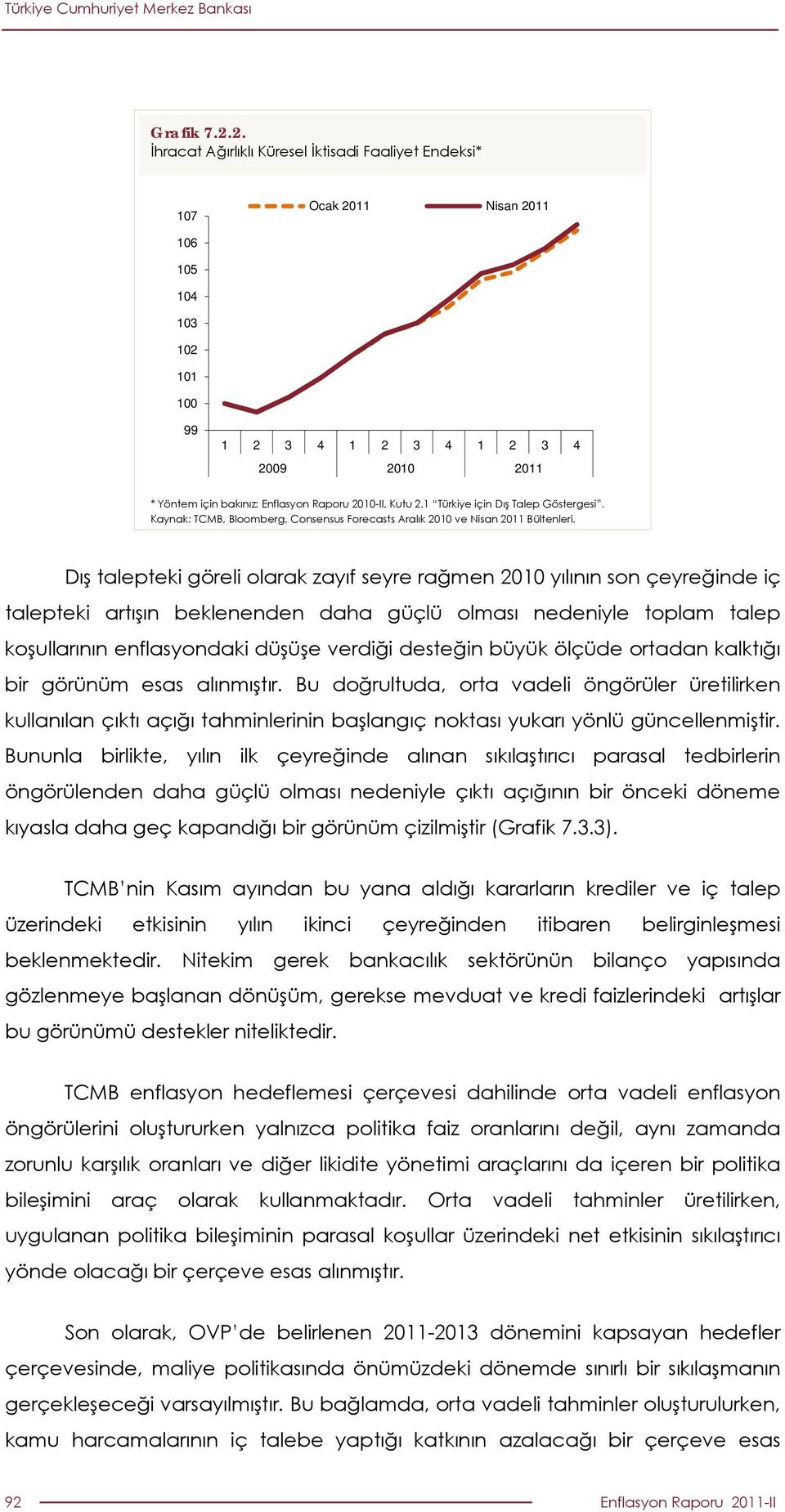 Kutu 2.1 Türkiye için Dış Talep Göstergesi. Kaynak: TCMB, Bloomberg, Consensus Forecasts Aralık 2010 ve Nisan 2011 Bültenleri.