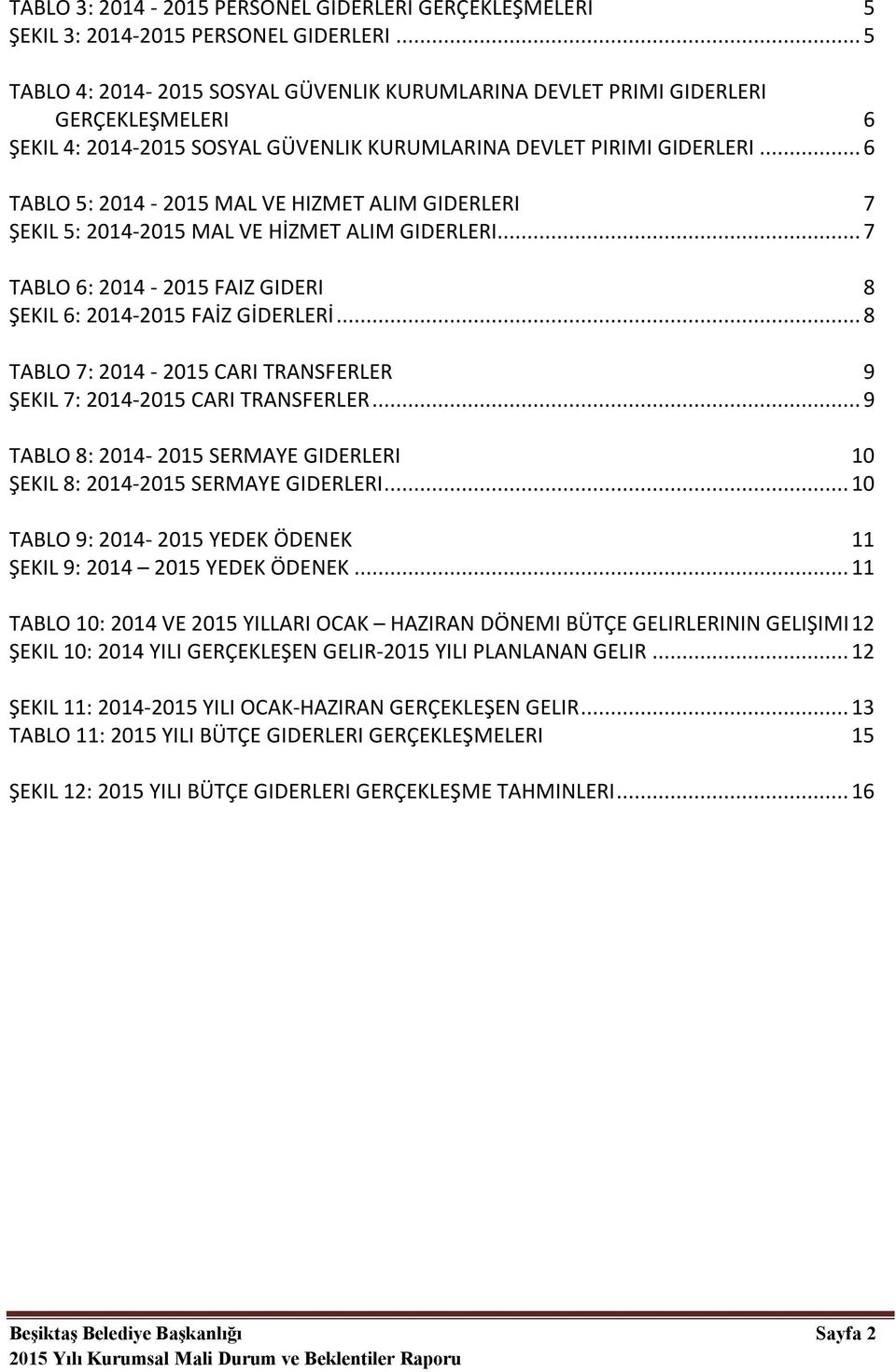 .. 6 TABLO 5: 2014-2015 MAL VE HIZMET ALIM GIDERLERI 7 ŞEKIL 5: 2014-2015 MAL VE HİZMET ALIM GIDERLERI... 7 TABLO 6: 2014-2015 FAIZ GIDERI 8 ŞEKIL 6: 2014-2015 FAİZ GİDERLERİ.