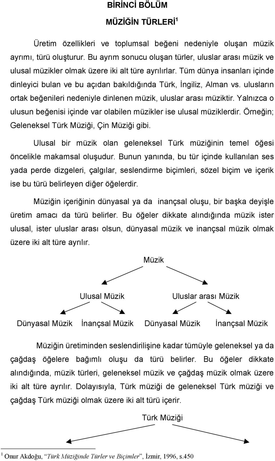 ulusların ortak beğenileri nedeniyle dinlenen müzik, uluslar arası müziktir. Yalnızca o ulusun beğenisi içinde var olabilen müzikler ise ulusal müziklerdir.