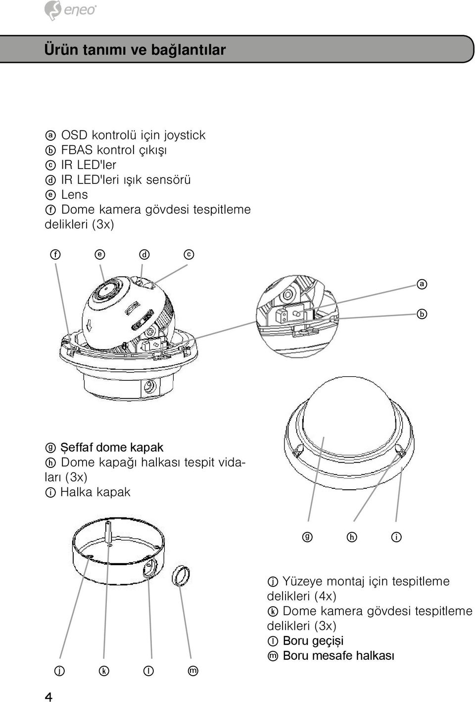dome kapak h Dome kapağı halkası tespit vidaları (3x) i Halka kapak g h i j k l m j Yüzeye montaj