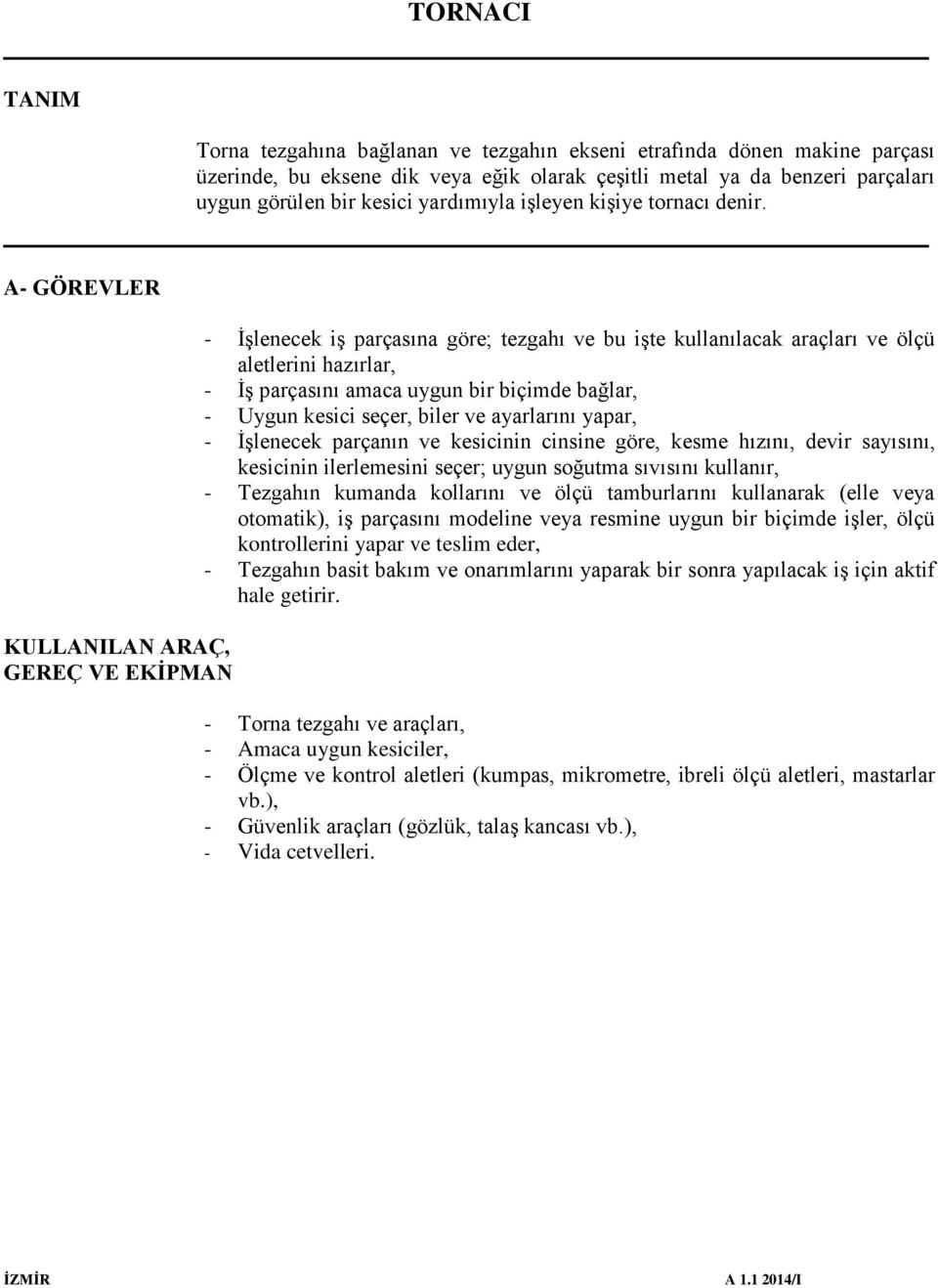 A- GÖREVLER KULLANILAN ARAÇ, GEREÇ VE EKİPMAN - İşlenecek iş parçasına göre; tezgahı ve bu işte kullanılacak araçları ve ölçü aletlerini hazırlar, - İş parçasını amaca uygun bir biçimde bağlar, -