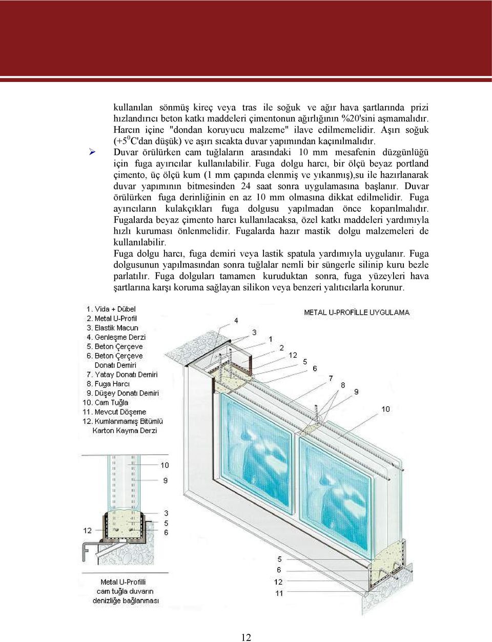 Duvar örülürken cam tuğlaların arasındaki 10 mm mesafenin düzgünlüğü için fuga ayırıcılar kullanılabilir.