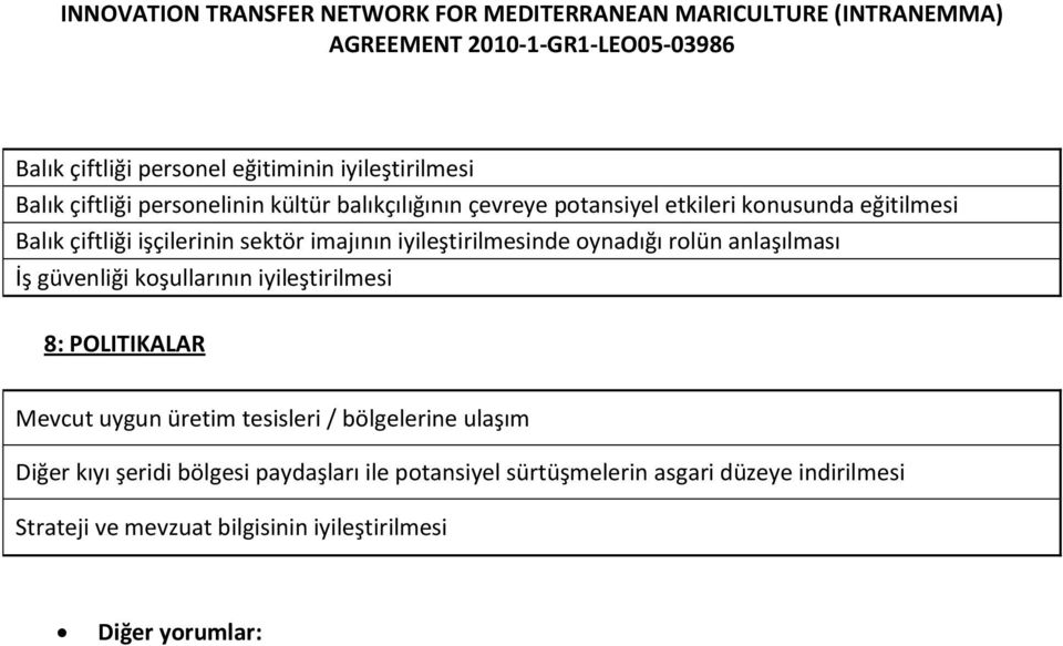 güvenliği koşullarının iyileştirilmesi 8: POLITIKALAR Mevcut uygun üretim tesisleri / bölgelerine ulaşım Diğer kıyı şeridi