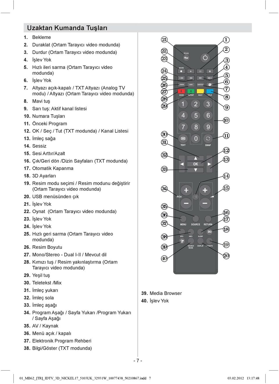 / TXT Altyazı (Analog TV modu) / Altyazı (Ortam Tarayıcı video modunda) Mavi tuş Sarı tuş: Aktif kanal listesi 10. Numara Tuşları 11. Önceki Program 12.
