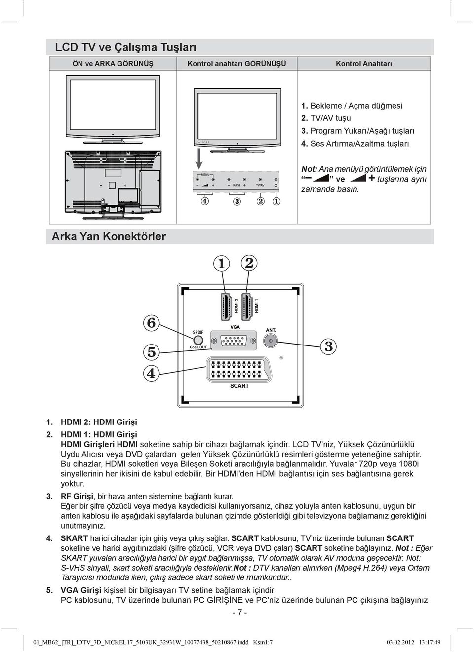 HDMI 1: HDMI Girişi HDMI Girişleri HDMI soketine sahip bir cihazı bağlamak içindir.