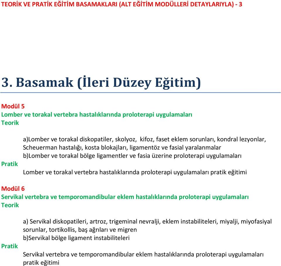 Scheuerman hastalığı, kosta blokajları, ligamentöz ve fasial yaralanmalar b)lomber ve torakal bölge ligamentler ve fasia üzerine proloterapi uygulamaları Lomber ve torakal vertebra hastalıklarında