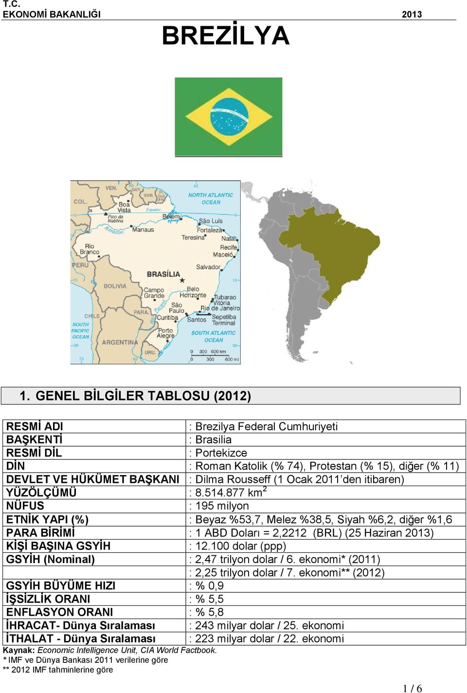 : Dilma Rousseff (1 Ocak 2011 den itibaren) YÜZÖLÇÜMÜ : 8.514.
