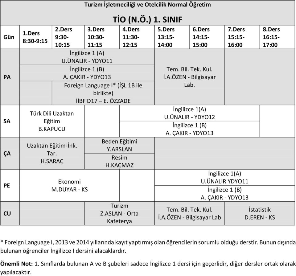 Bil. Tek. Kul. İ.A.ÖZEN - Bilgisayar Lab. İngilizce 1(A) U.ÜNALIR - YDYO12 A. KIR - YDYO13 Tem. Bil. Tek. Kul. İ.A.ÖZEN - Bilgisayar Lab İngilizce 1(A) U.ÜNALIR YDYO11 A. KIR - YDYO13 İstatistik D.