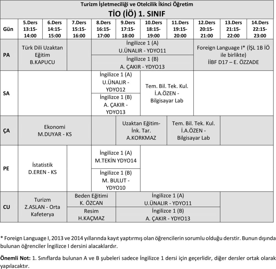 Ders 21:15-22:00 14.Ders 22:15-23:00 Foreign Language I* (İŞL 1B İÖ ile birlikte) İİBF D17 E. ÖZZADE İstatistik D.EREN - KS Turizm Z.ASLAN - Orta M.TEKİN YDYO14 M. BULUT - YDYO10 Beden Eğitimi K.