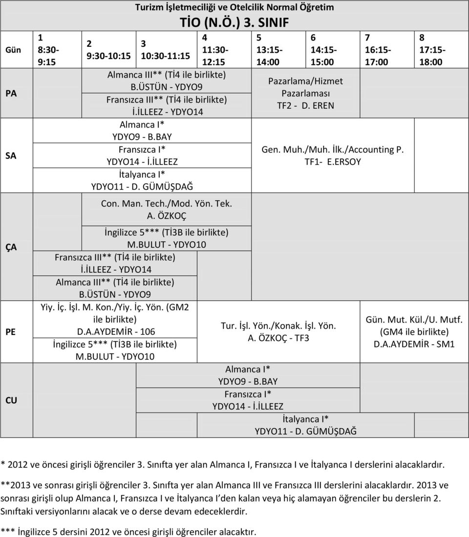 BULUT - YDYO10 Fransızca III** (Tİ4 ile birlikte) İ.İLLEEZ - YDYO14 Almanca III** (Tİ4 ile birlikte) B.ÜSTÜN - YDYO9 Yiy. İç. İşl. M. Kon./Yiy. İç. Yön. (GM2 ile birlikte) D.A.AYDEMİR - 106 İngilizce 5*** (Tİ3B ile birlikte) M.