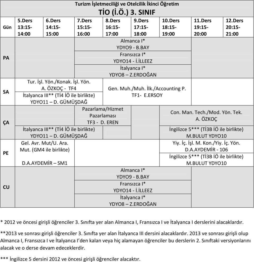 EREN İtalyanca III** (Tİ4 İÖ ile birlikte) YDYO11 D. GÜMÜŞDAĞ Gel. Avr. Mut/U. Ara. Mut. (GM4 ile birlikte) D.A.AYDEMİR SM1 Almanca I* YDYO9 - B.BAY Fransızca I* YDYO14 - İ.