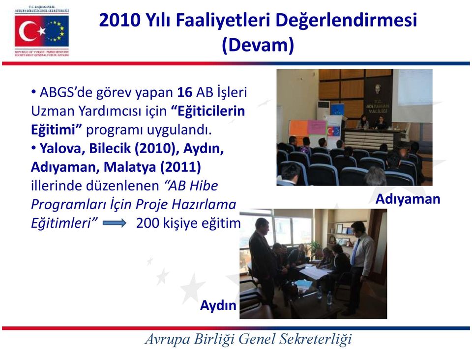 Yalova, Bilecik (2010), Aydın, Adıyaman, Malatya (2011) illerinde