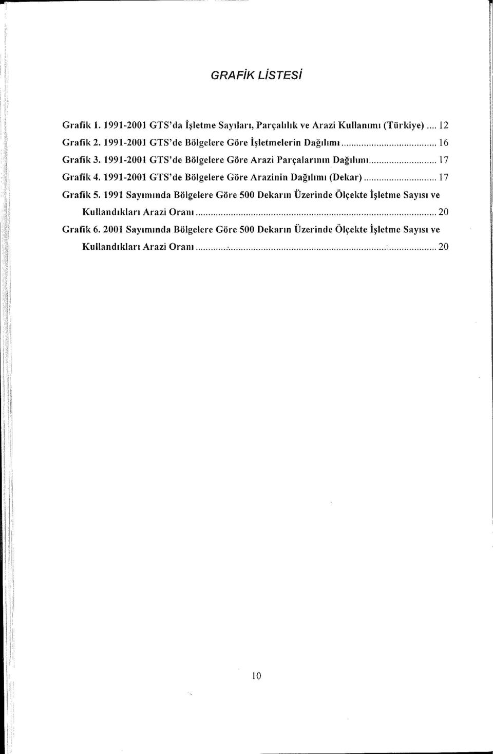 1991-2001 GTS'de Bölgelere Göre Arazinin Dağılımı (Dekar)... 17 Grafik 5.