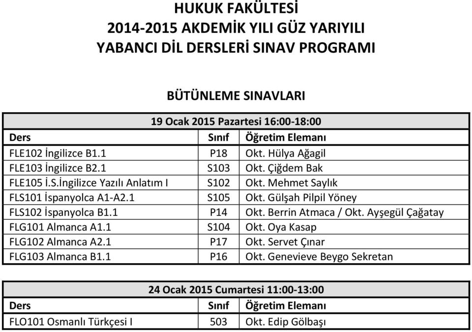 Mehmet Saylık FLS101 İspanyolca A1-A2.1 S105 Okt. Gülşah Pilpil Yöney FLS102 İspanyolca B1.1 P14 Okt. Berrin Atmaca / Okt.