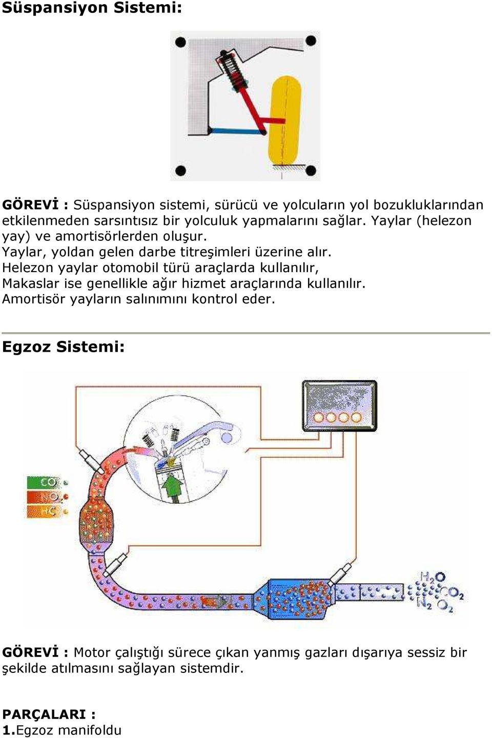 Helezon yaylar otomobil türü araçlarda kullanılır, Makaslar ise genellikle ağır hizmet araçlarında kullanılır.