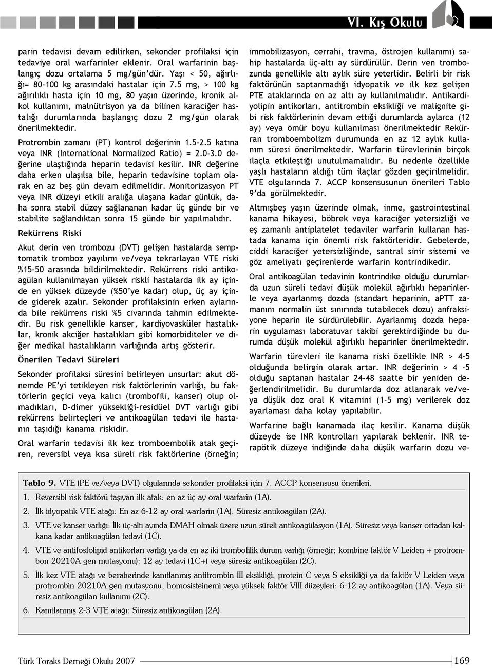 5 mg, > 100 kg a r l kl hasta için 10 mg, 80 yafl n üzerinde, kronik alkol kullan m, malnütrisyon ya da bilinen karaci er hastal durumlar nda bafllang ç dozu 2 mg/gün olarak önerilmektedir.