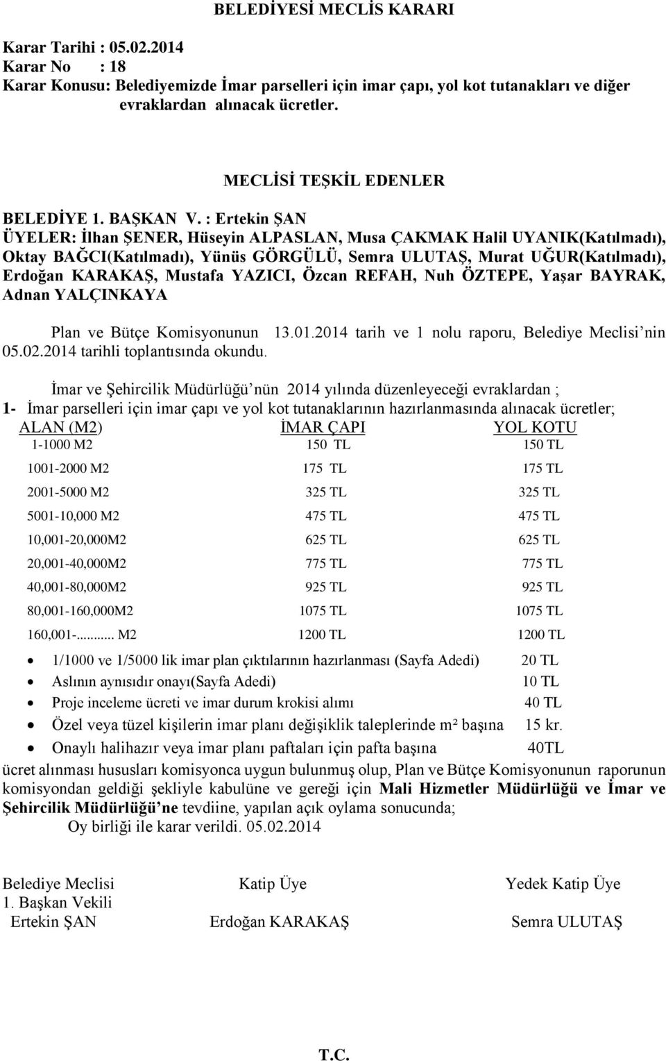 Özcan REFAH, Nuh ÖZTEPE, Yaşar BAYRAK, Adnan YALÇINKAYA Plan ve Bütçe Komisyonunun 13.01.2014 tarih ve 1 nolu raporu, Belediye Meclisi nin 05.02.2014 tarihli toplantısında okundu.