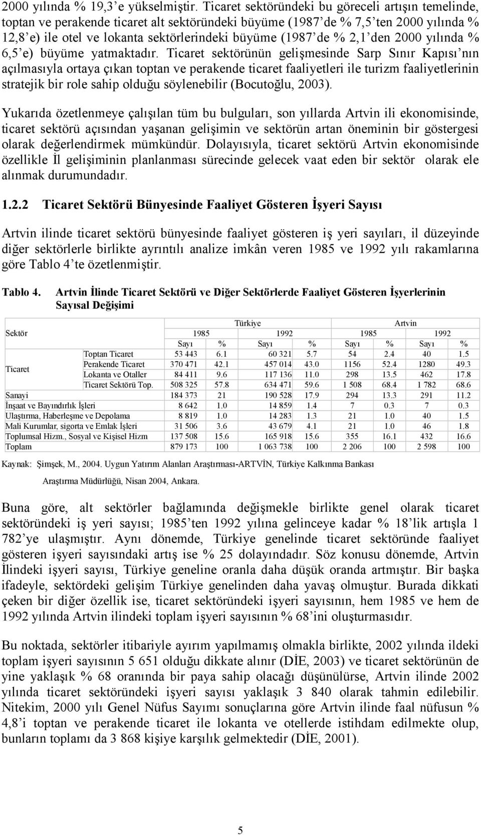 2,1 den 2000 y)l)nda % 6,5 e) büyüme yatmaktad)r.