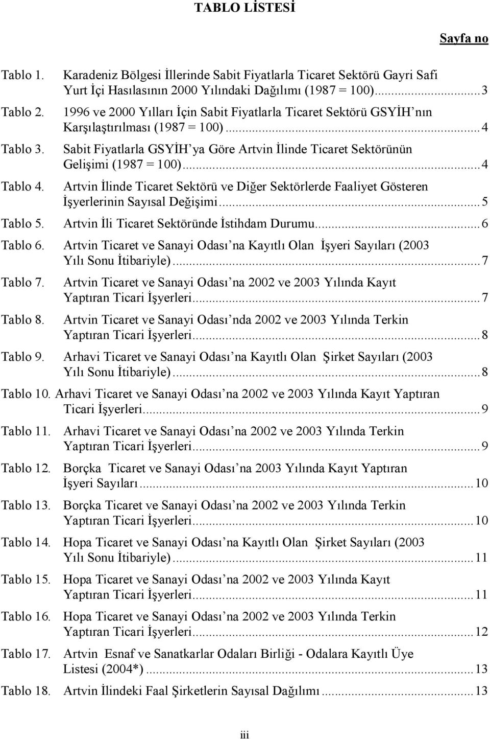 ..4 Tablo 4. Artvin linde Ticaret Sektörü ve Di6er Sektörlerde Faaliyet Gösteren yerlerinin Say)sal De6iimi...5 Tablo 5. Artvin li Ticaret Sektöründe stihdam Durumu...6 Tablo 6.